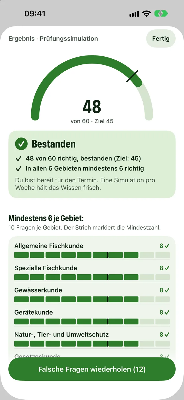 Ergebnis der Prüfungssimulation mit Mindestzahl je Sachgebiet